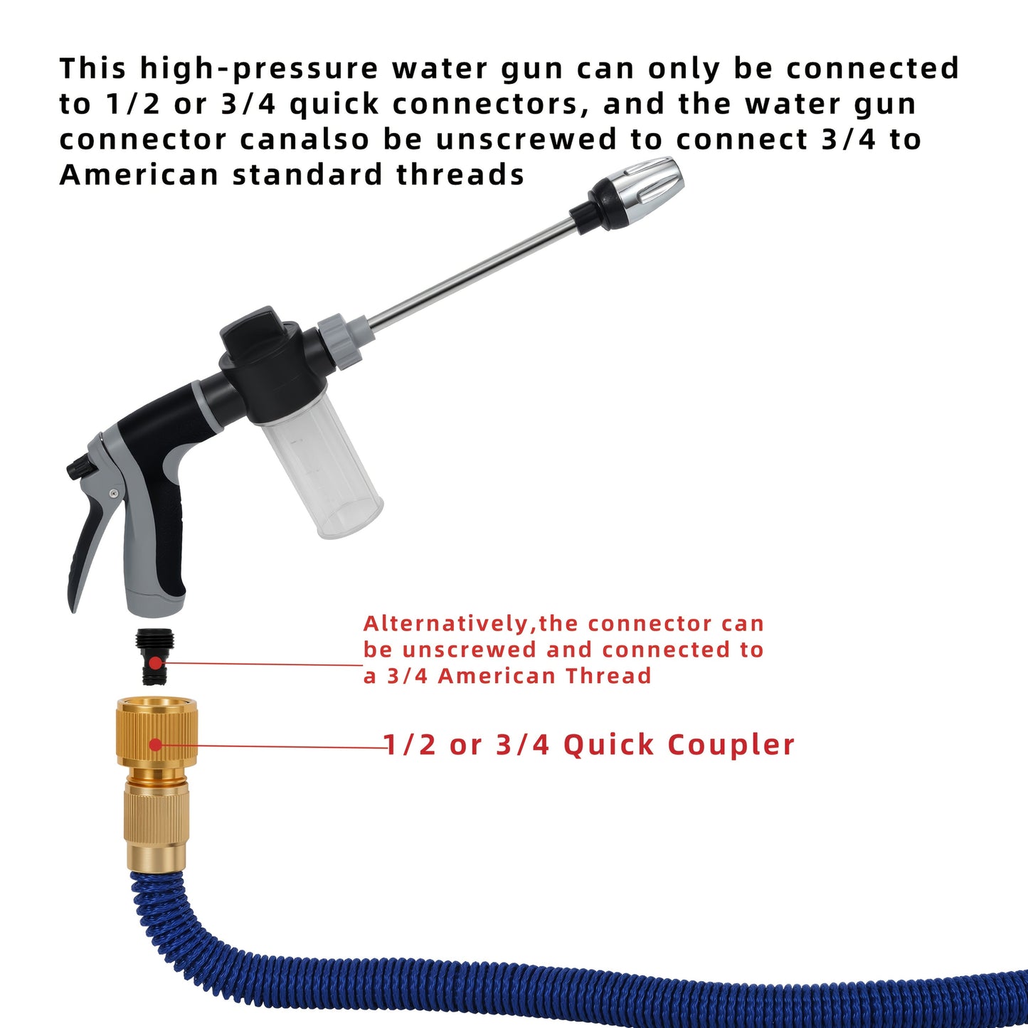 HydroShot - High-Pressure Spray Gun for Car Washing & Garden Cleaning 2