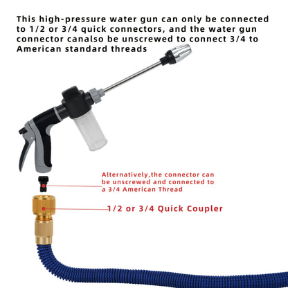 HydroShot - High-Pressure Spray Gun for Car Washing & Garden Cleaning 2