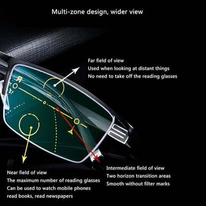 Intelligent Progressive Lenses - Multifocal Vision with Blue Light Protection 3