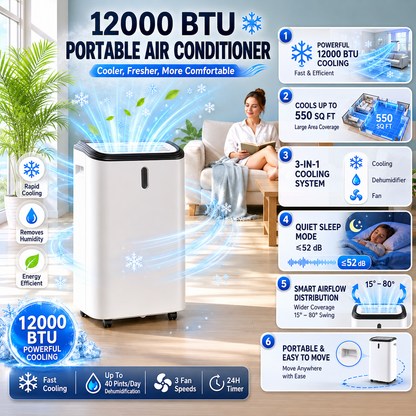 CLIMAFLOW – Portable Air Conditioner with Cooling and Dehumidifying Function