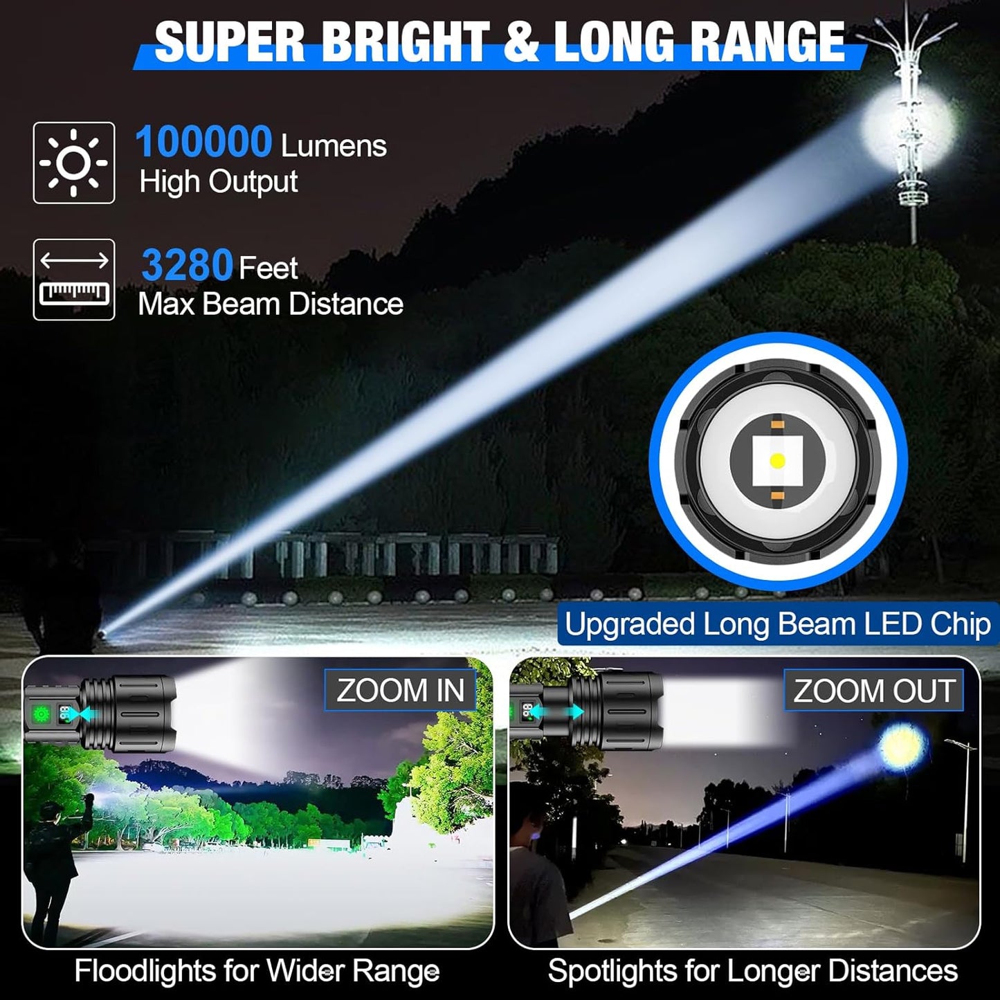 BLAZELIGHT – High-Performance Rechargeable Flashlight
