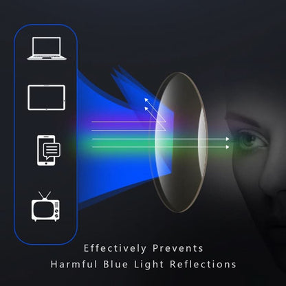 VISIONLIGHT – Ultra‑light reading glasses for clear near vision